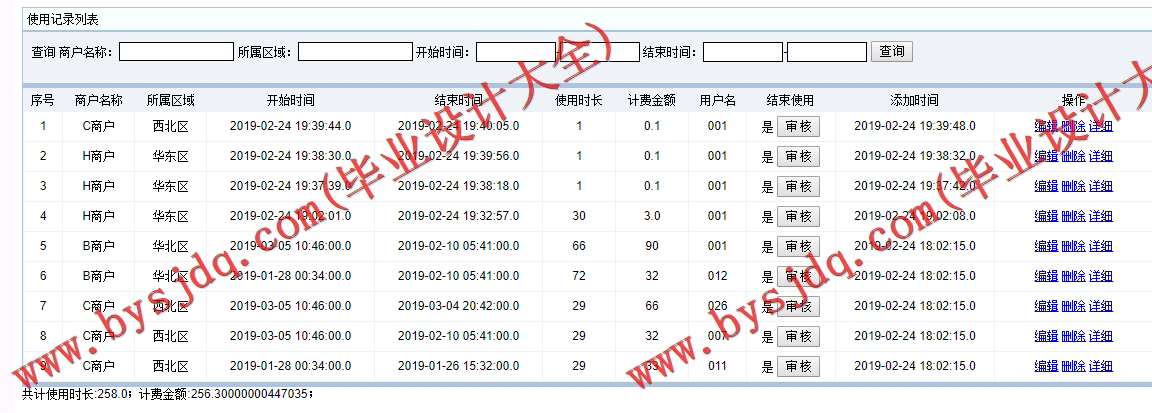 基于SSM的共享充电宝管理系统的设计与实现