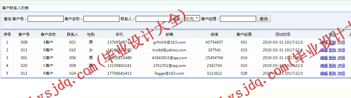 基于SSM的客户关系管理系统的设计与实现