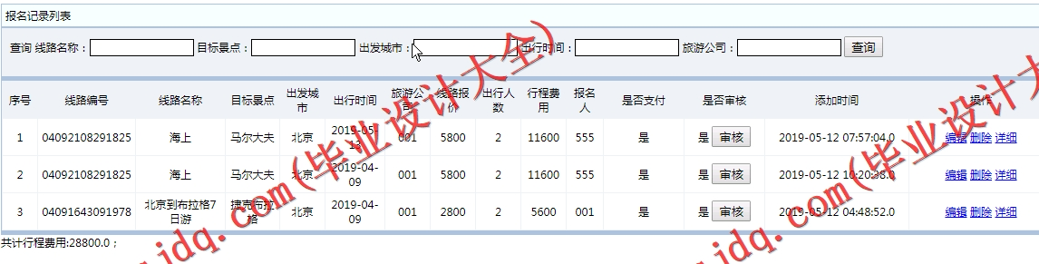 基于SSM的旅游管理系统的设计与实现