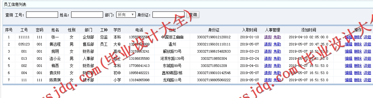 基于SSM的企业员工考勤系统的设计与实现