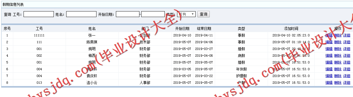 基于SSM的企业员工考勤系统的设计与实现