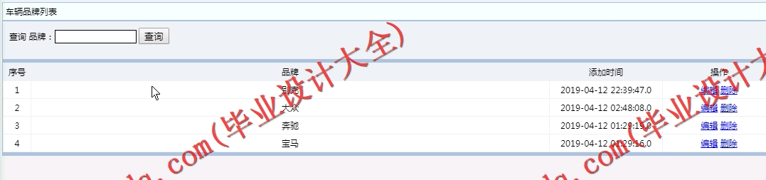 基于SSM的汽车租赁租车行系统的设计与实现