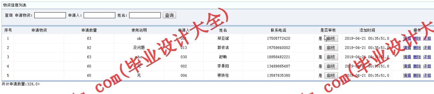 基于SSM的社团管理系统的设计与实现