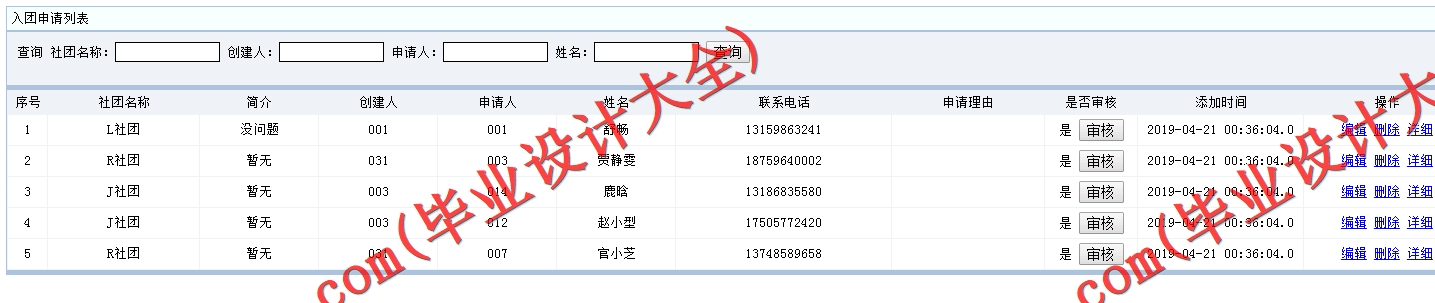 基于SSM的社团管理系统的设计与实现
