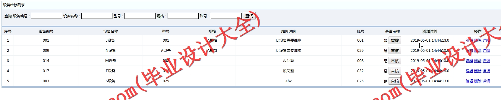 基于SSM的实验室设备管理系统的设计与实现