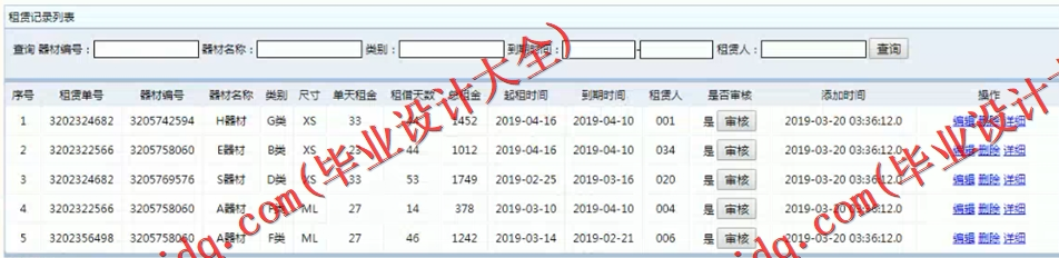基于SSM的体育器材租借管理系统的设计与实现