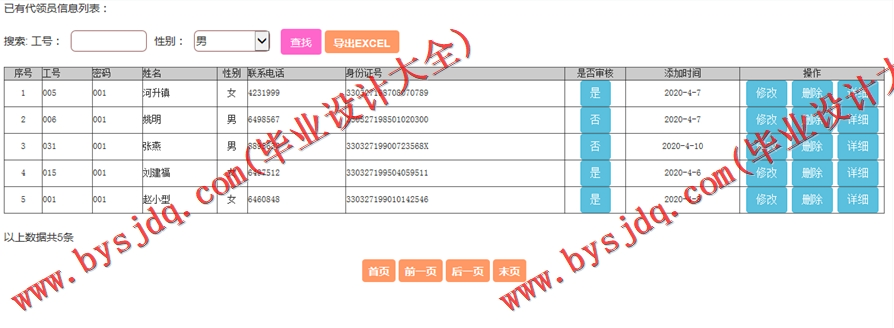 基于SSM的校园快递代领系统的设计与实现