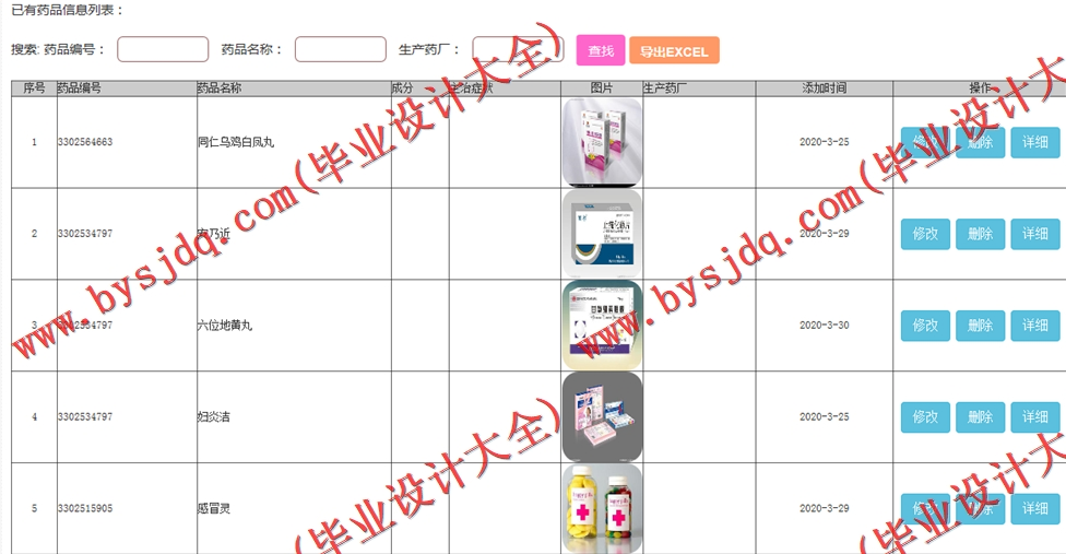 基于SSM的医院病历管理系统的设计与实现
