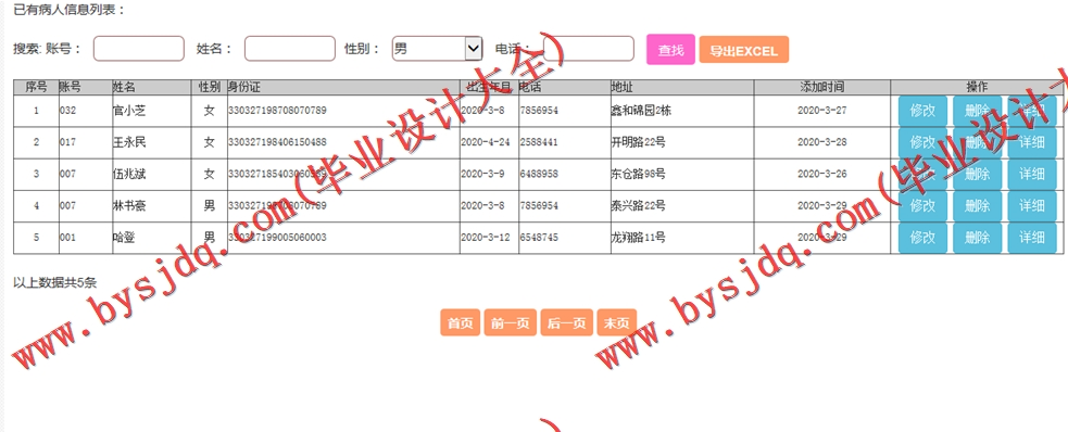 基于SSM的医院病历管理系统的设计与实现
