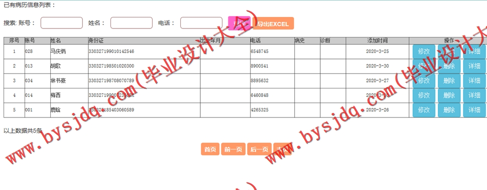 基于SSM的医院病历管理系统的设计与实现