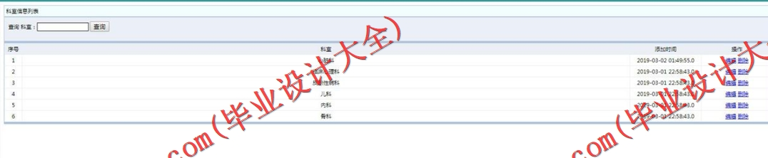 基于SSM的医院预约挂号系统的设计与实现